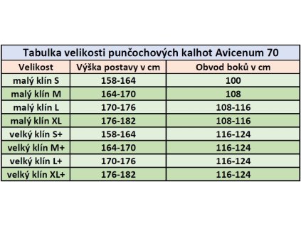 vyrp13 182tabulka velikosti puncochove kalhoty aries