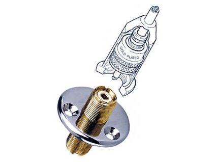 10269 1 pruchodka palubou glomex ra105