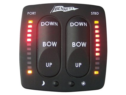 bennett EIC Control Display