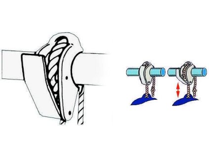 2337 1 hacek pro uchyceni fendru na reling o prumeru 20 25 mm i na lano prumeru 4 8 mm