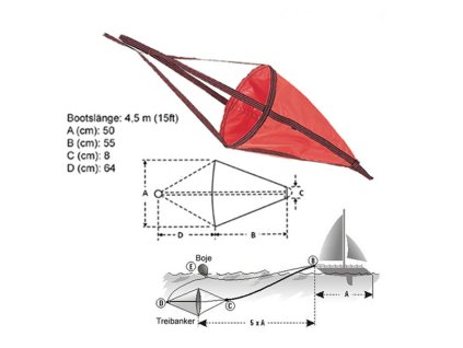 9744 1 plovouci kotva pro lode do delky 4 5 m 15 ft