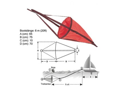 9747 1 plovouci kotva pro lode do delky 6 m 20 ft