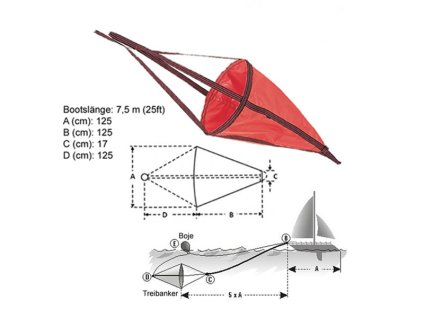 9750 1 plovouci kotva pro lode do delky 7 5 m 25 ft