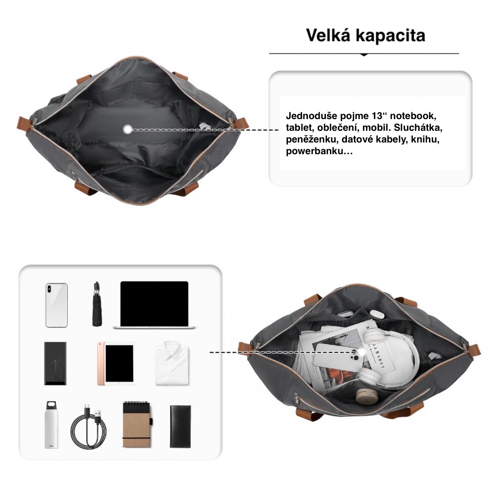 Voděodolná multifunkční taška Kono 27,5L - šedo hnědá EA2402 (obrázek 6)
