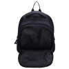 Beagles Originals voděodolný batoh Akita 20L - navy