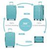 Velký skořepinový kufr 85 L - Geometrický vzor -  ABS+PC - Supercase - modrý