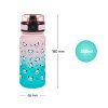 Tritanová láhev na pití BAAGL Gradient Panda - 350 ml