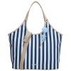 Dámská shopper kabelka Zebra Trends Mira 22,5L - modrá