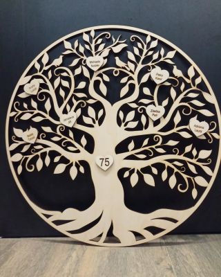 Dárek pro babičku od celé rodiny 💗 #stromzivota #treeoflife #rodina #narozeniny #probabicku #promaminku #markeescz