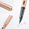 LAMY 076 Lx RAu Fountain pen Features 6