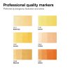 884955073841 W&N PROMARKER YELLOW TONES 6PC 884955073841 [SWATCHES] (For Presentations)