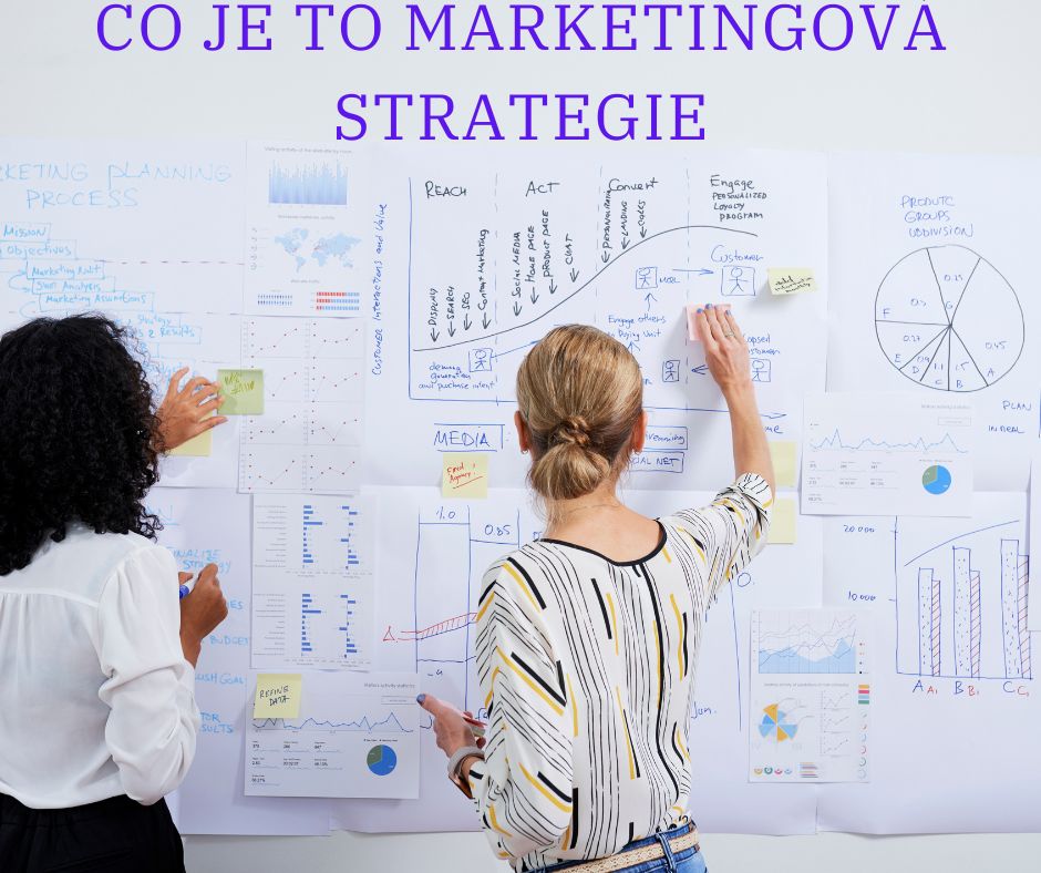 Co je to marketingová strategie
