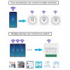 Tuya Smart kompatibilis single Wi-Fi relé