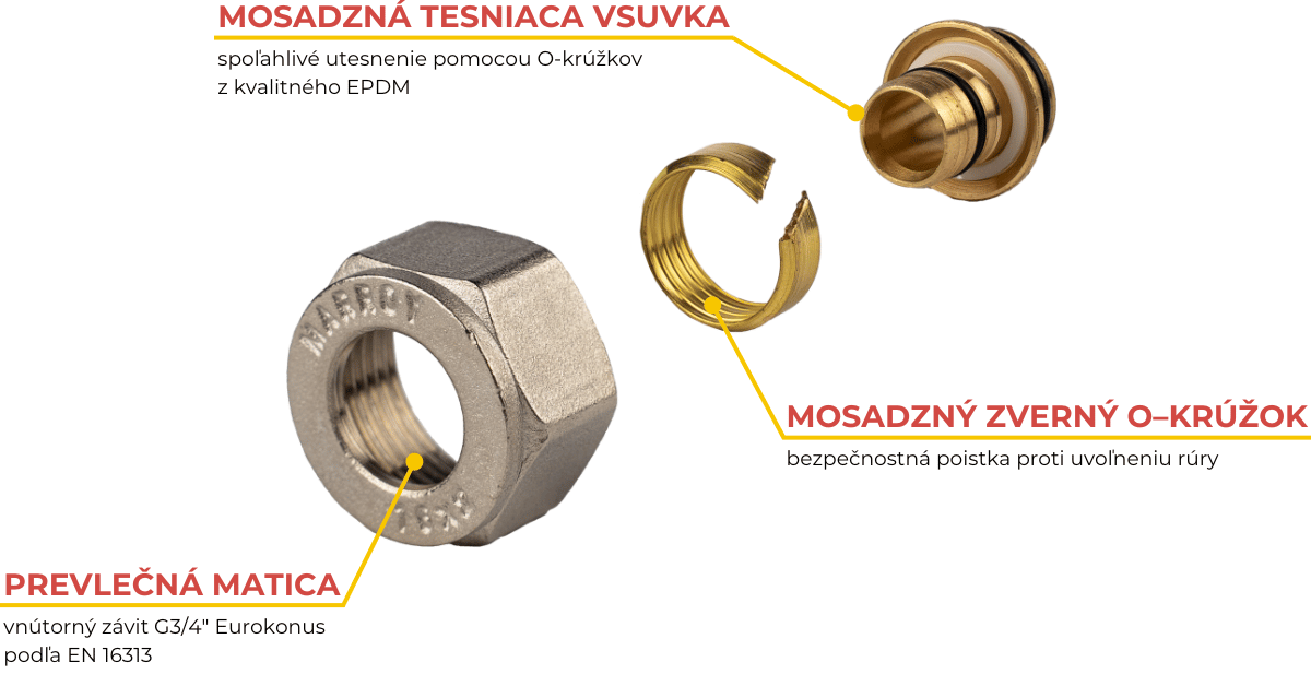 MARROY adaptér pripojovací uniPEXX 16 x 2 Eurokonus - popis