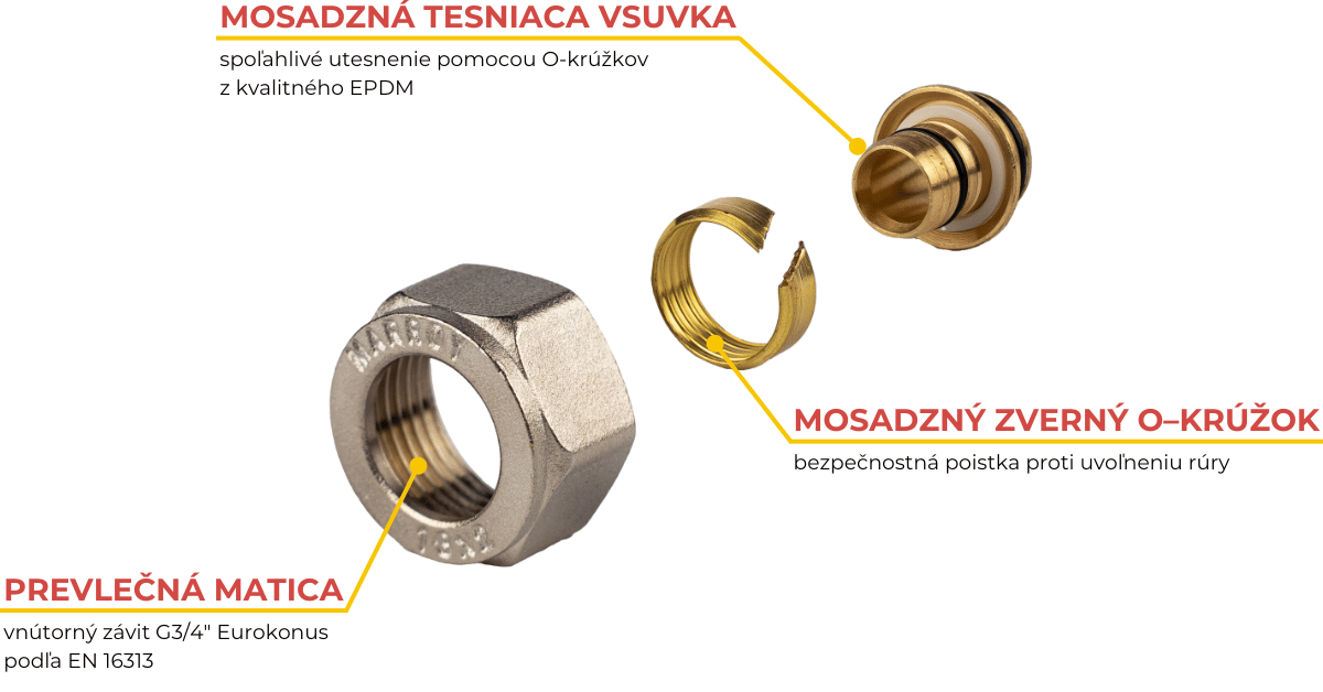 MARROY adaptér pripojovací uniPEXX 18 x 2 - popis