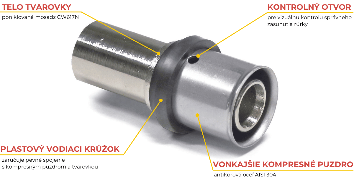 MARROY pressTEXX prechod na medenú rúru s lisovaným spojom, mosadzná lisovacia tvarovka, zloženie tvarovky, popis tvarovky, lisovací fiting