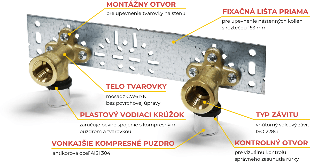 MARROY komplet nástenný priamy pressTEXX s vnútorným závitom, rozteč 153 mm, mosadzná lisovacia tvarovka, zloženie tvarovky, popis tvarovky, lisovací fiting