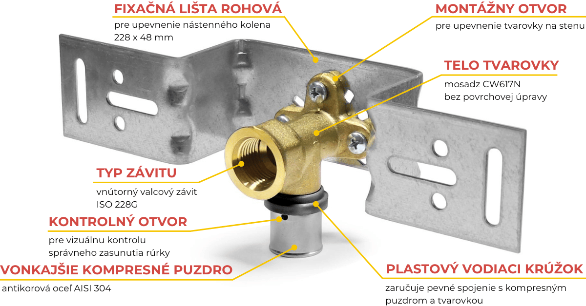 MARROY komplet nástenný rohový single pressTEXX s vnútorným závitom, rozteč 153 mm, mosadzná lisovacia tvarovka, zloženie tvarovky, popis tvarovky, lisovací fiting