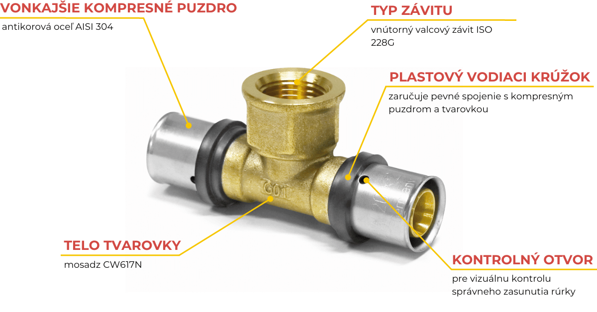 MARROY T-kus lisovací pressTEXX mosadz prechodový s vnútorným závitom, mosadzná lisovacia tvarovka, zloženie tvarovky, popis tvarovky, lisovací fiting