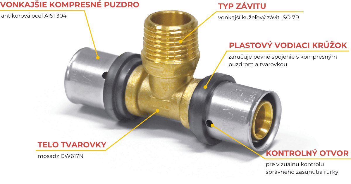 MARROY T-kus lisovací pressTEXX mosadz prechodový s vonkajším závitom, mosadzná lisovacia tvarovka, zloženie tvarovky, popis tvarovky, lisovací fiting