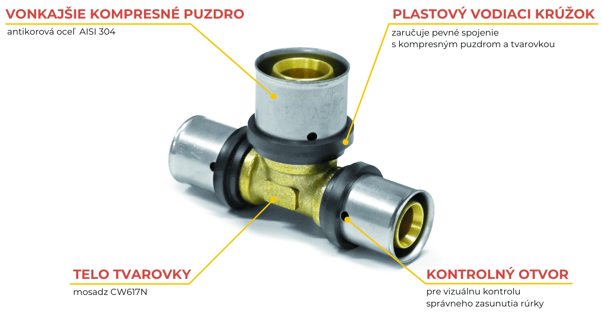 MARROY T-kus lisovací redukovaný, pressTEXX mosadz, mosadzná lisovacia tvarovka, zloženie tvarovky, popis tvarovky, lisovací fiting