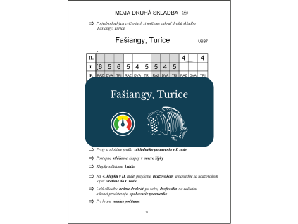 Fašiangy, Turice samostatná pieseň