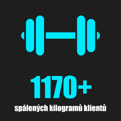Spálené kilogramy