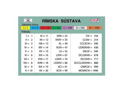 1636 sk rimska sustava grecka abeceda php