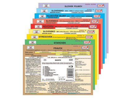 9117 sk subor dejepis 1 9 php