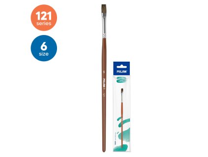 stetec plochy milan c 6 seria 121