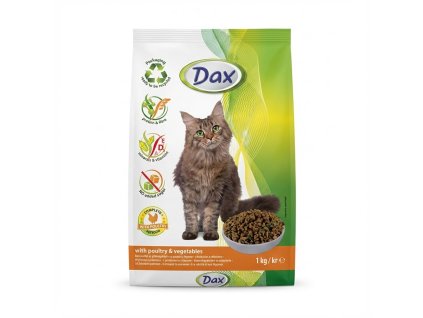 DAX