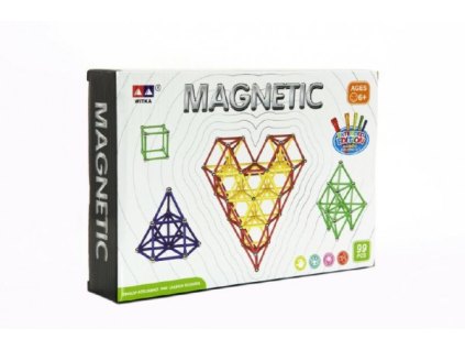 magne