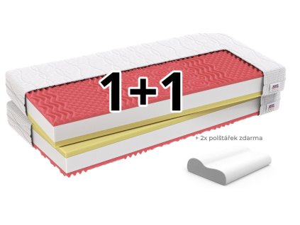 Ortopedická matrace Memory Comfort 80x200 cm, 1+1 zdarma