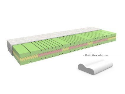 Matrace Atlanta 90x200 cm