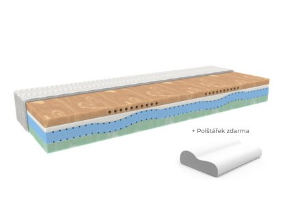 Matrace CUPRA BioGreen 120x200 cm
