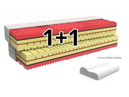Ortopedická matrace Horse Active 140x200 cm, s koňskými žíněmi 1+1 v2