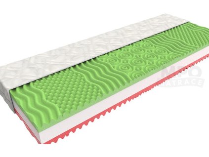 Matrace XENA 180x200 cm - pohled ze shora