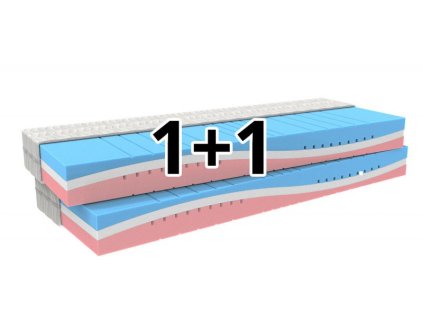Matrace VARIANT 120x200 cm, 1+1 zdarma