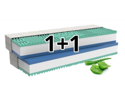 Ortopedická matrace ALOE COMFORT 140x200 cm, 1+1 zdarma