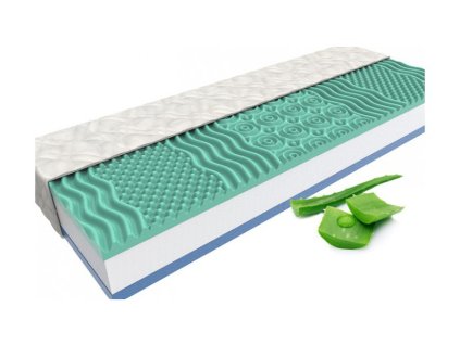 Ortopedická matrace ALOE COMFORT 160x200 cm - celá