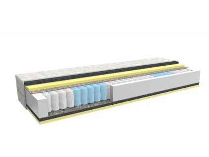 Taštičková matrace SPRING HORSE LUX 180x200 cm