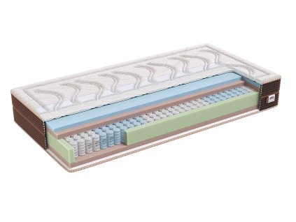 Taštičková matrace Polar Spring 140x200 cm