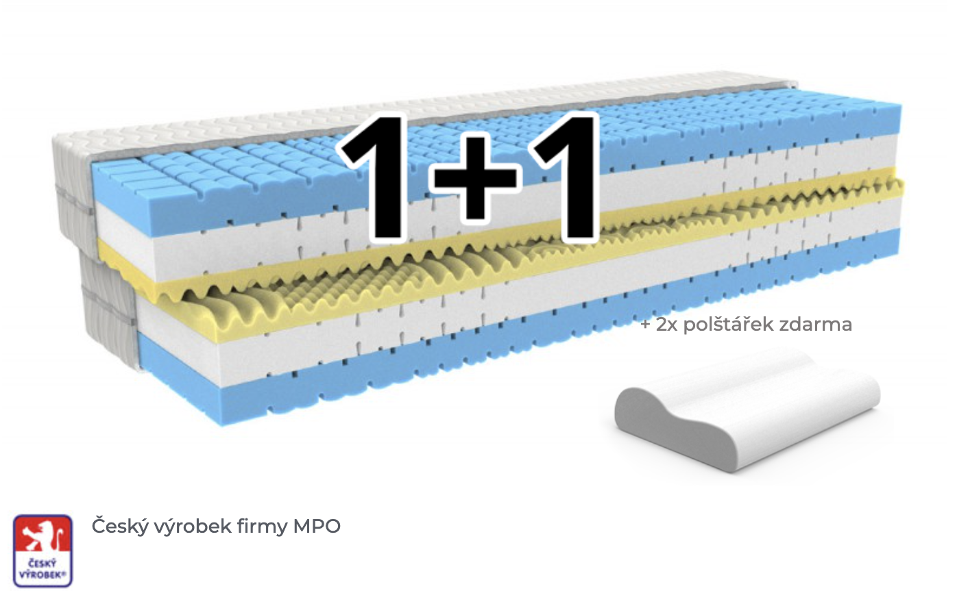 Matrace Loreta 100x200 cm, 1+1 zdarma