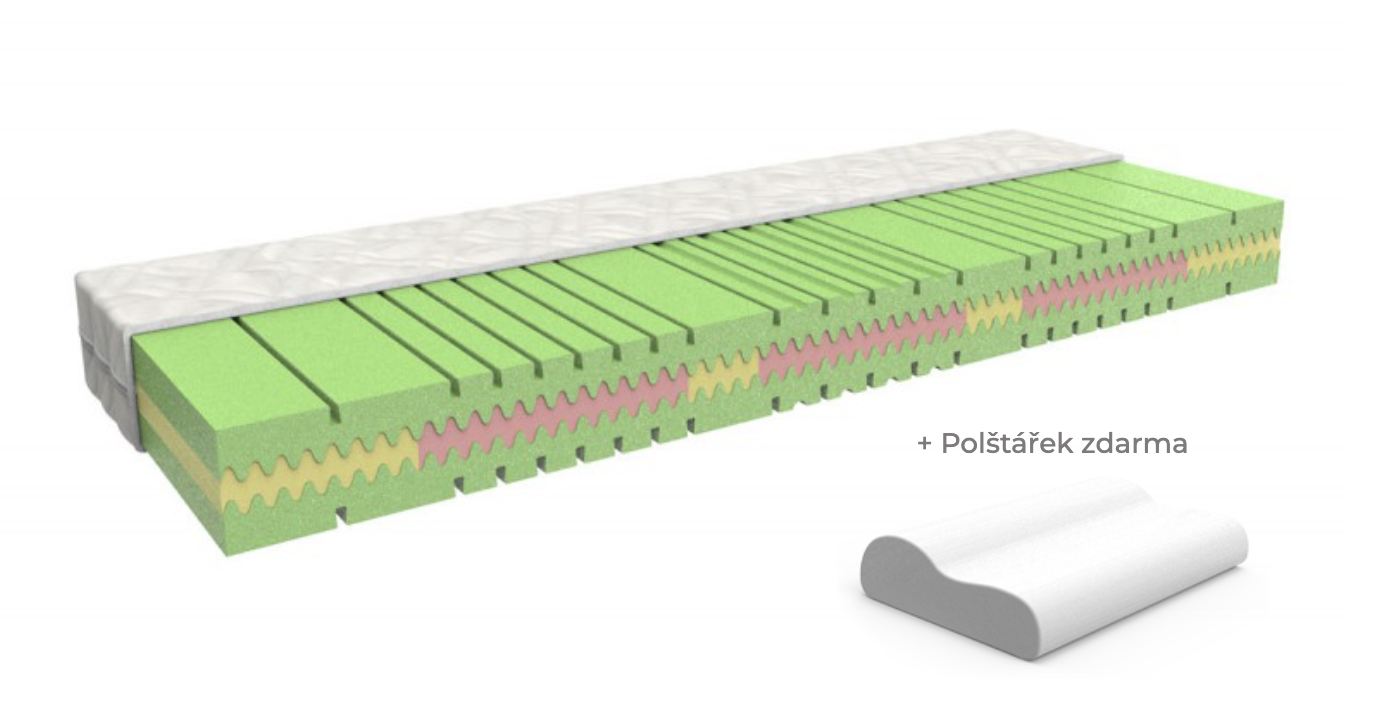 Massivo.cz Matrace Atlanta 180x200 cm Potah matrace: S aloe vera