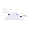 Chránič matrace SmartProtect 160x200 cm -Smartcel