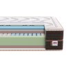 Taštičková matrace Polar Spring 100x200 cm - výška