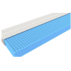 Matrace Antidekubit HR plus 90x200 cm - složení matrace