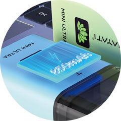 Hayati Mini Ultra, Baterie.