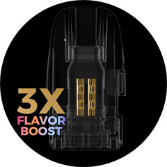 3x intenzivnější chuť a 3x delší životnost podu