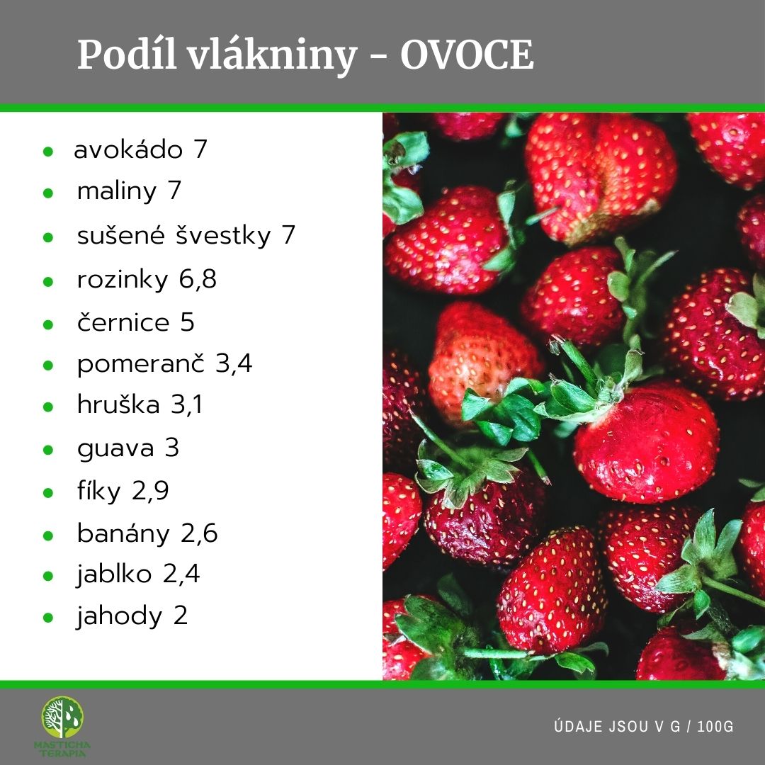 podil-vlakniny-ovoce